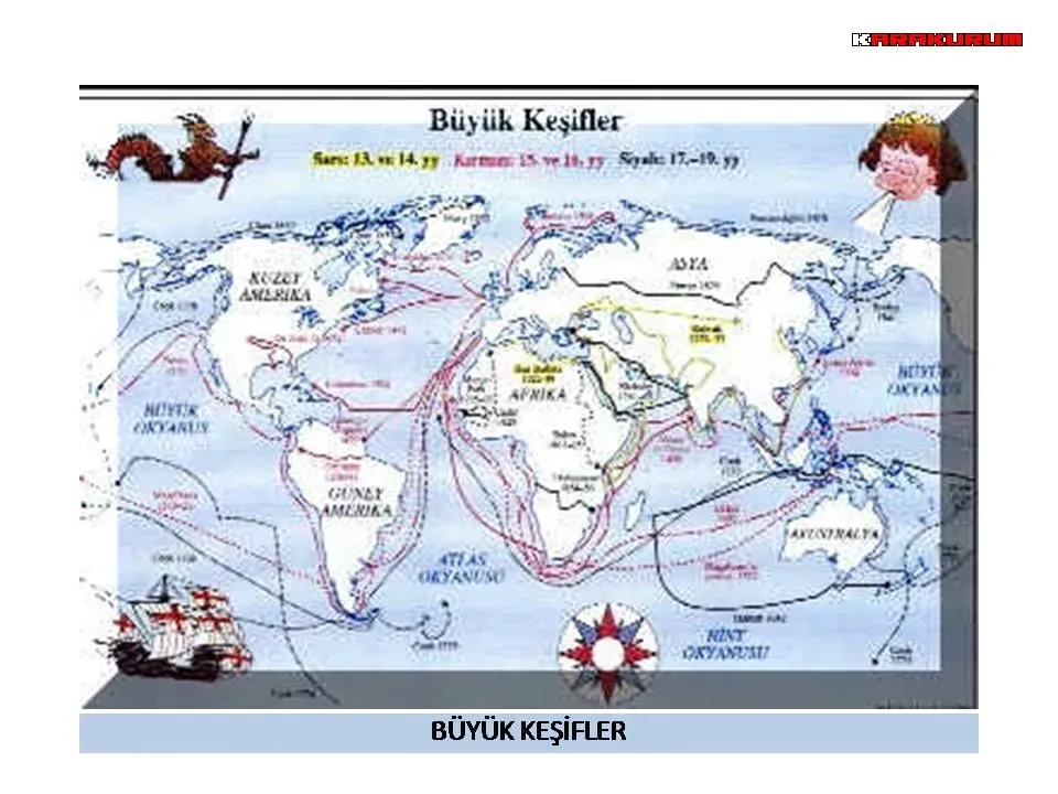 Günümüzdeki Büyük Keşifler: Bilim ve Teknolojinin Yükselişi